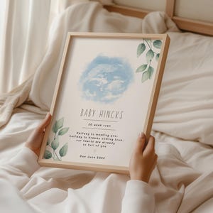 May include: A framed print with the text "BABY HINCKS" and "20 week soon". The print features a blue watercolor design and green leaf accents. The text includes the phrase "Due June 2022".