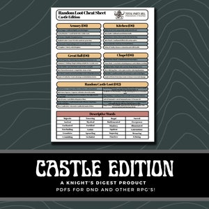 Random Loot Cheat Sheet: Castle Edition | custom dnd, dnd gift, gift for dm, gift for players, TTRPGs, RPGs, digital files for dnd