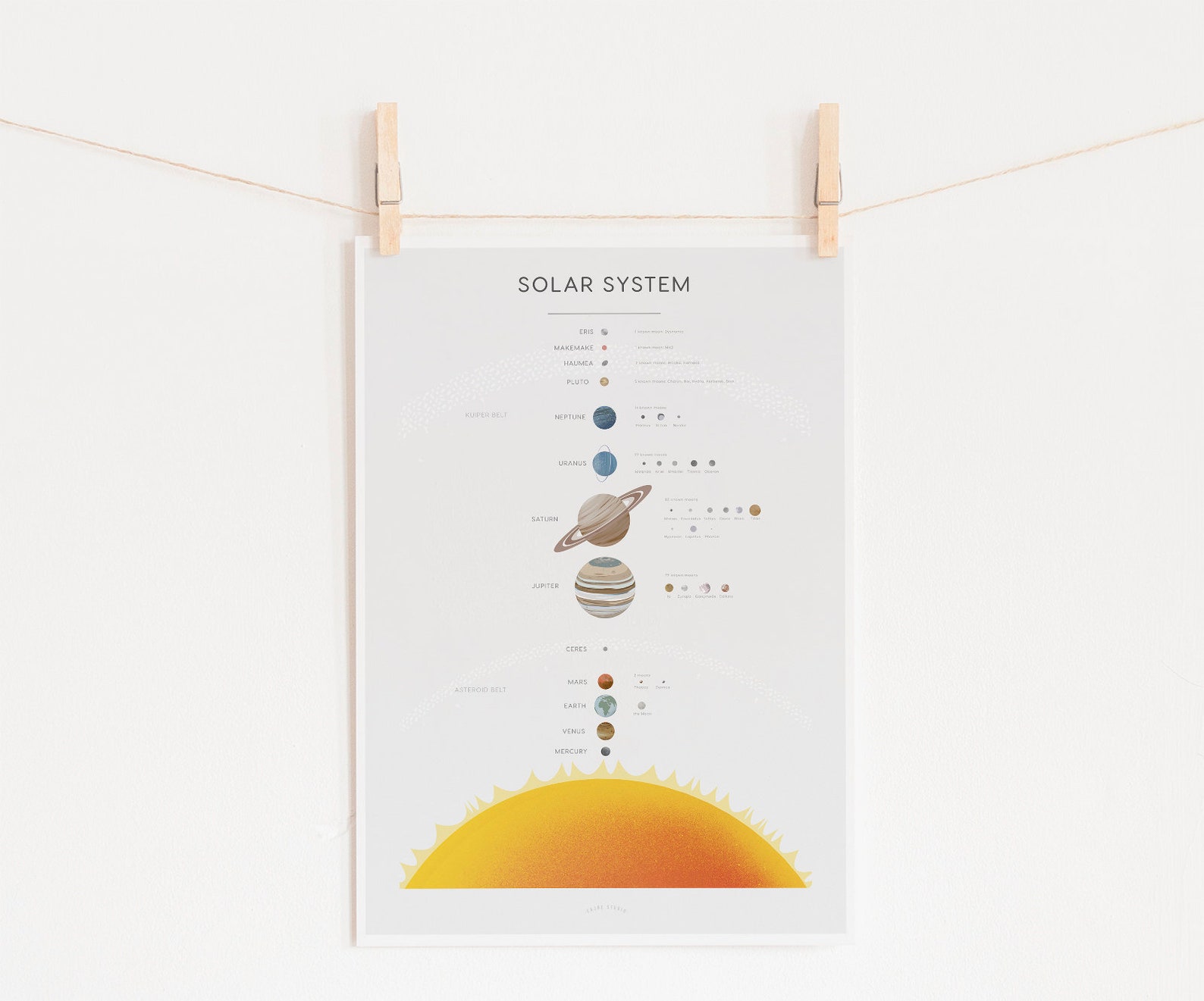 Solar System Print B2, Space Poster, PRINTABLE Educational Wall Art ...
