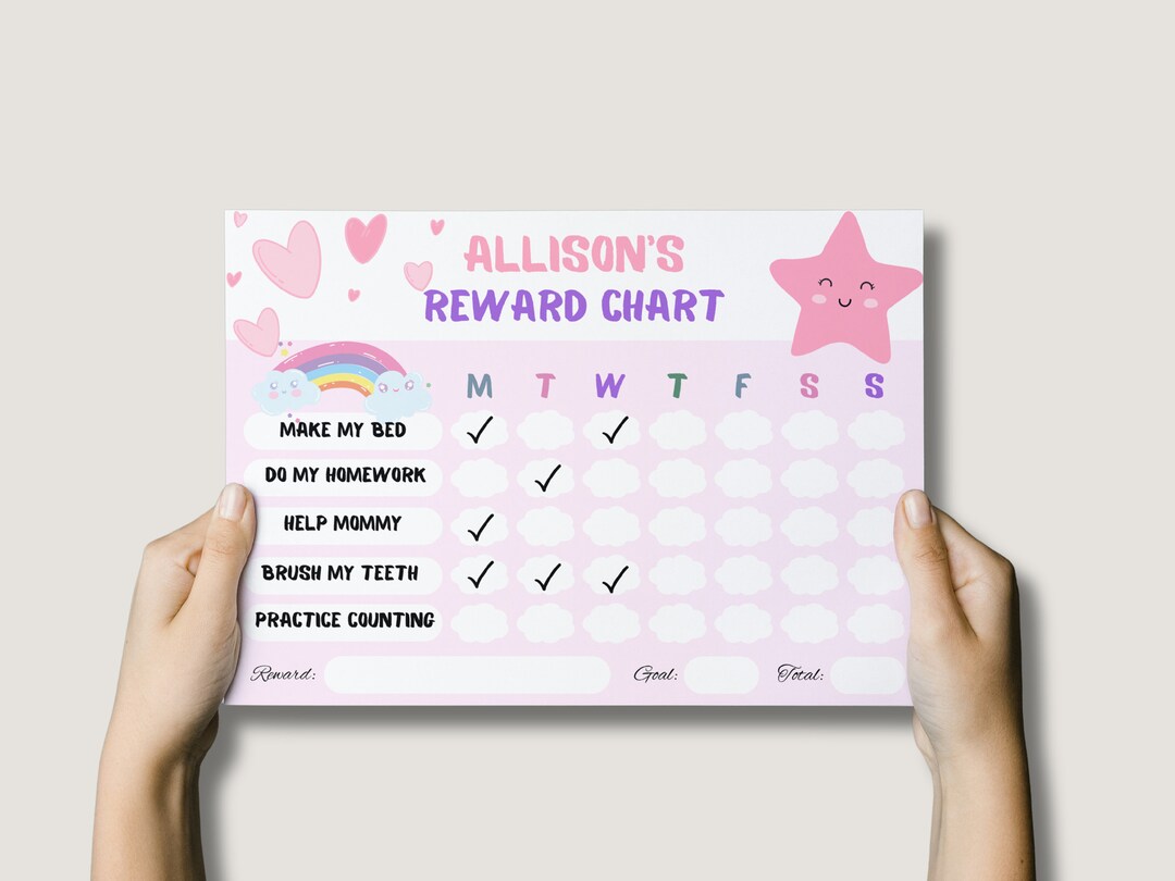 EDITABLE Pastel Reward Chart, Behavior Chart, Daily Chore Chart, Weekly ...