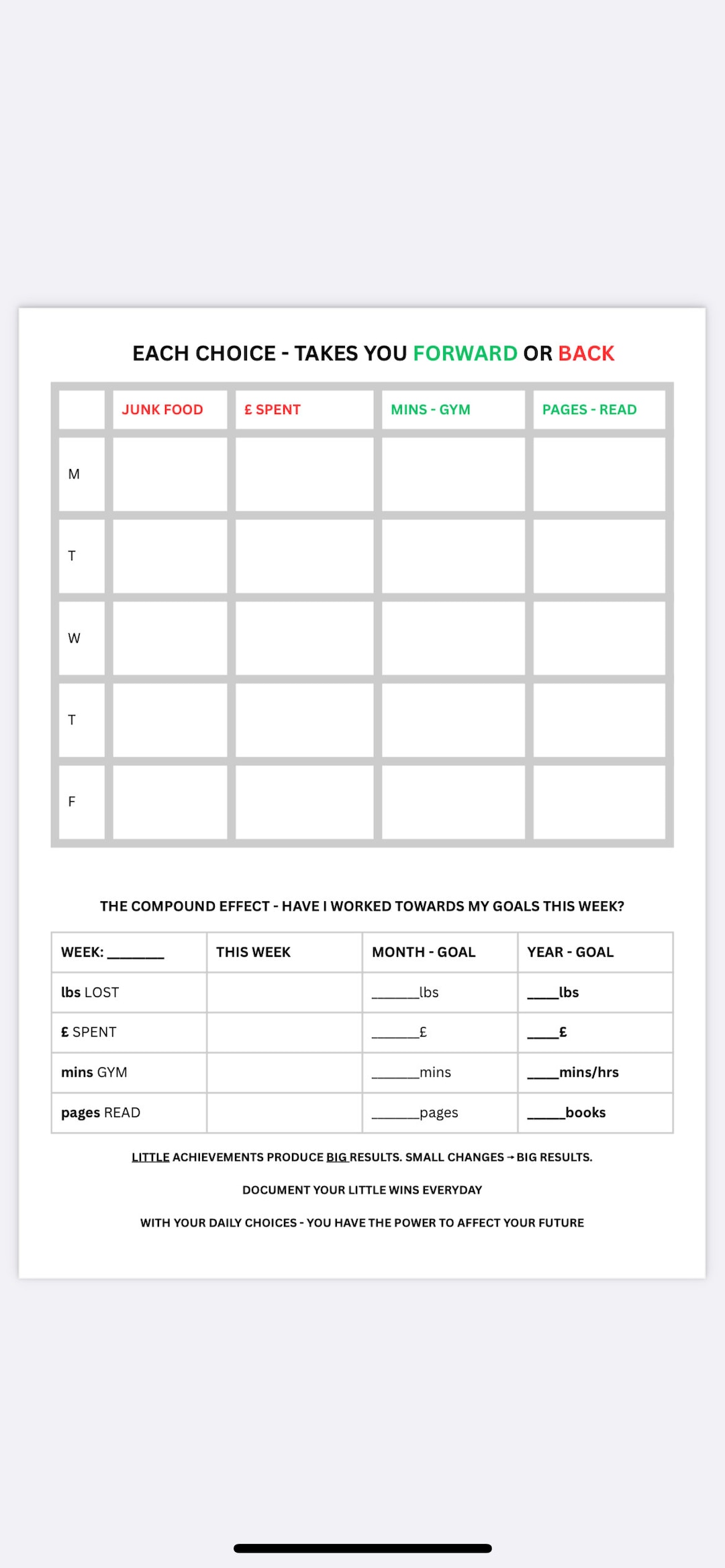 Tracker Table Layout TRACKER TEMPLATE - Etsy