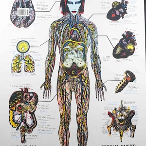 Emek Marilyn Manson 1998 Detroit Concert Poster - Etsy