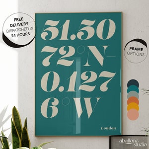Personalisierter Koordinaten-Druck, benutzerdefinierter Koordinaten-Druck in Retro-inspirierten Farben, Verlobung, wo wir uns trafen, gerahmtes Postergeschenk