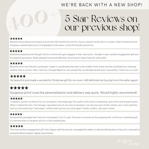 Peut inclure: Une capture d'&eacute;cran d'un site Web avec une section de t&eacute;moignages. Le site Web est pour une boutique qui vend des impressions personnalis&eacute;es. Le texte sur le site Web dit "400+ 5 Star Reviews on our previous shop!" et inclut plusieurs t&eacute;moignages de clients. Les t&eacute;moignages sont tous positifs et font l'&eacute;loge des produits et du service de la boutique.