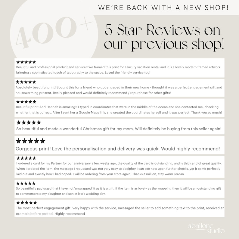 Peut inclure: Une capture d'&eacute;cran d'un site Web avec une section de t&eacute;moignages. Le site Web est pour une boutique qui vend des impressions personnalis&eacute;es. Le texte sur le site Web dit "400+ 5 Star Reviews on our previous shop!" et inclut plusieurs t&eacute;moignages de clients. Les t&eacute;moignages sont tous positifs et font l'&eacute;loge des produits et du service de la boutique.