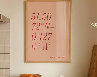 Personalised Coordinates Print Mothers Day Gift Birth Hospital Location custom Keepsake Where it all began Motherhood Print Gift for Mums