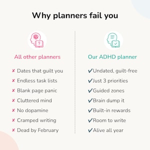 Comparison of ADHD planner versus traditional planners: undated, three priorities, guided zones, built-in rewards