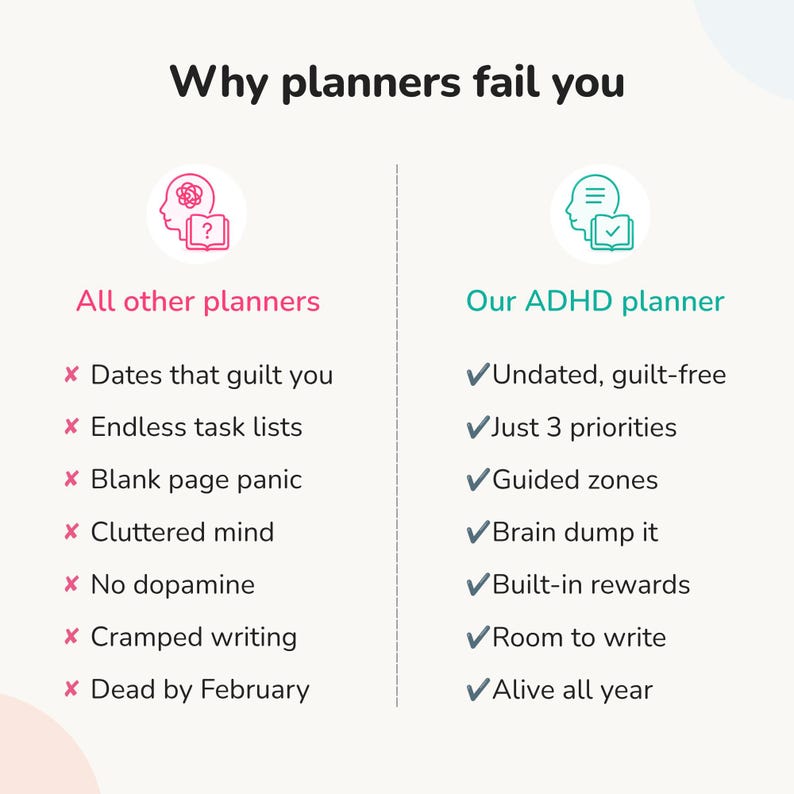 Comparison of ADHD planner versus traditional planners: undated, three priorities, guided zones, built-in rewards