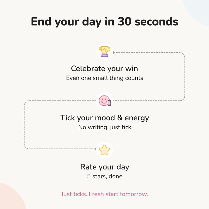 Thirty-second end of day review in the ADHD planner: log one win, tick mood and energy, rate your day
