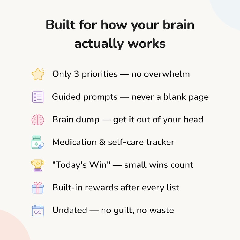 Seven features of the ADHD planner including 3 priorities only, guided prompts, brain dump zone and medication tracker