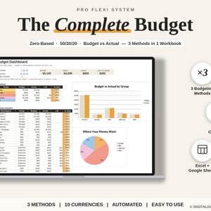 Puede incluir: Un panel de control de presupuesto digital en la pantalla de una computadora portátil, que presenta un resumen presupuestario, un gráfico de barras que compara el presupuesto con el gasto real y un gráfico circular que muestra la distribución.
