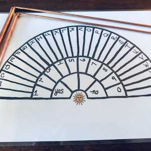 Tableau de radiesthésie pendule fait maison-tableau de divination-Alphabet de radiesthésie et tableau de lettres-graphique de cannes de plongée-graphique de baguettes de sorcière
