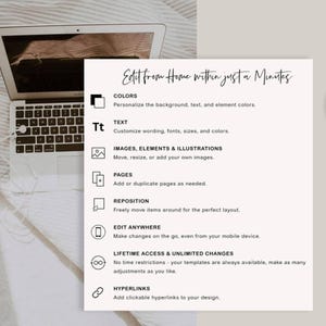 May include: A digital template information card with the heading Edit from Home within just a Minutes. It lists features including colors, text, images, elements, illustrations, pages, repositioning, edit anywhere, lifetime access, and hyperlinks.