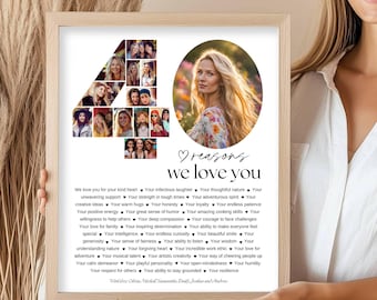 40 Reasons We Love You Poster With Pictures Template, Printable 40th Birthday Gift for Him or Her Editable, Personalized 40th Birthday Decor