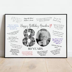 80th Birthday Guest Book Poster | Photo Collage Signature Board | Autograph Sign (Canva)
