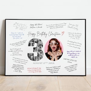 Puede incluir: Una impresión de cumpleaños enmarcada con las palabras "Happy Birthday Christiana" en una fuente de escritura. El número "30" está en el centro, con una foto de una mujer dentro del cero. También se ve la fecha "17 de agosto".