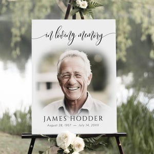 Puede incluir: Un letrero conmemorativo con el texto "in loving memory" sobre un retrato sonriente de un hombre. El letrero incluye el nombre "JAMES HODDER" y las fechas de nacimiento y defunción. El letrero se muestra en un caballete de madera.