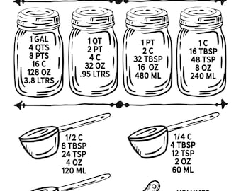 Kitchen Conversions Chart - Cutting File - Printable - SVG