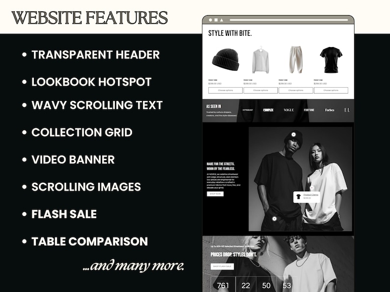 May include: A website design showcasing features like a transparent header, lookbook hotspot, and wavy scrolling text. The design includes a collection grid, video banner, scrolling images, and a flash sale section. The website displays clothing items and the text "STYLE WITH BITE."