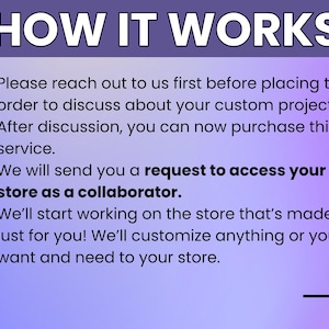 May include: A purple graphic with white text explaining the process: contact the seller, purchase the service, grant access to the store as a collaborator. The title "HOW IT WORKS" is at the top in white letters.