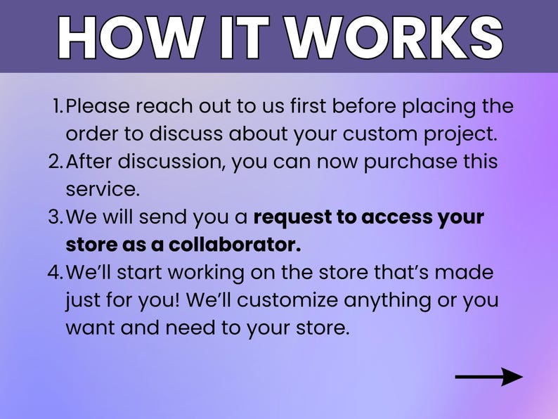 May include: A purple graphic with white text explaining the process: contact the seller, purchase the service, grant access to the store as a collaborator. The title "HOW IT WORKS" is at the top in white letters.