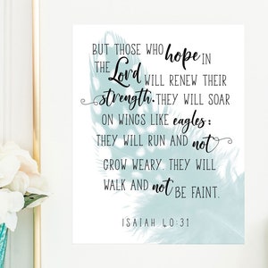 Wings Like Eagles Print / But Those Who Hope in the Lord Print / Isaiah 40:31 Print / Feather Print / Teal Print / Wings Like Eagles Verse