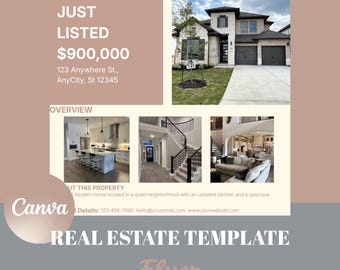 Open House Flyer Template, Real Estate Flyer, Just Listed Flyer, Realtor Marketing Template, Editable Property Flyer