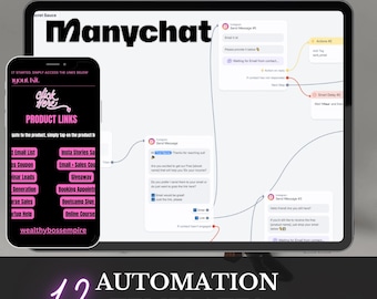Manychat Automation Templates Flows | Private Label Rights | Master Resell Rights (MRR) | Sales Funnel | Lead Generation | Business Growth