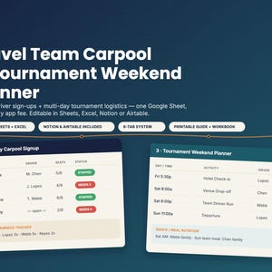 Puede incluir: Una plantilla digital de planificador de viajes compartidos y fines de semana de torneos. La interfaz muestra una tabla de registro semanal de conductores y un planificador de fin de semana con actividades y rotación de comidas.