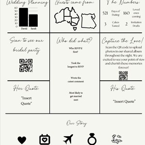 Digital Infographic Wedding Sign, Wedding Day Sign, Infographic Sign, Canva Template, Engagement Infographic Sign
