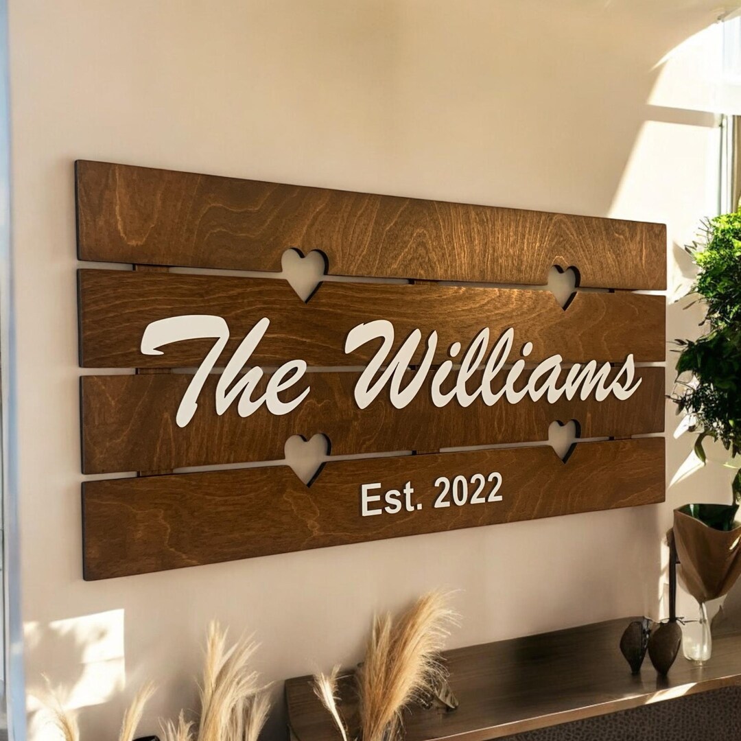Custom Wood Sign, Wood Last Name Sign, Custom Family Name Sign ...
