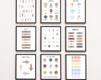 Digital Learning Posters for Play/ Learning Spaces