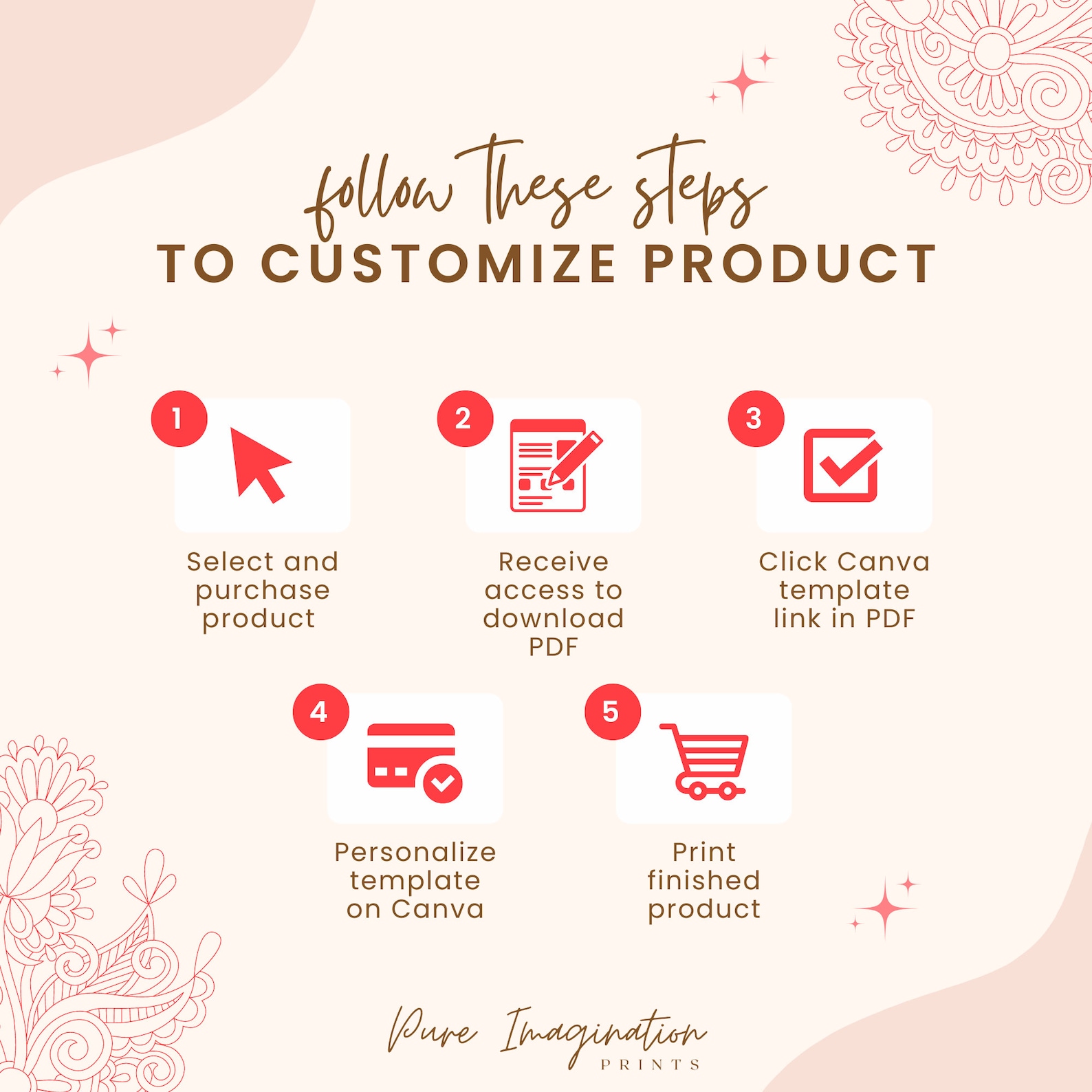 Indian Wedding Welcome Sign, Indian Wedding Decor, Indian Wedding Sign ...