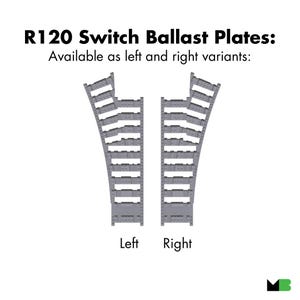 R120 Switch Ballast Plate