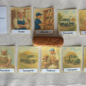 Op de afbeelding: Educatieve kaarten die het broodmaakproces illustreren, van de boer tot de winkel. De kaarten tonen een boer, molenaar, bakker en anderen. Een brood is in het midden.