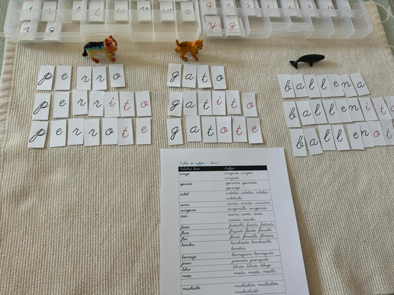 May include: Educational toys for language learning. The image shows toy figurines of a dog, cat, and whale, along with word cards and a chart. The word cards spell out words like "dog", "cat", and "whale" in cursive. The chart lists words and their suffixes.