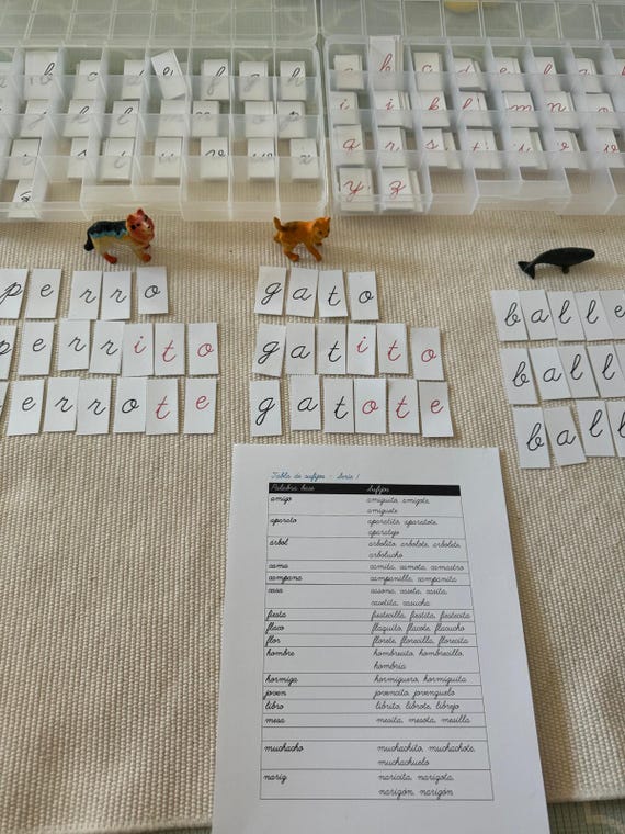 Alfabetos Montessori con Series de Palabras | Actividades de Lenguaje + Archivos Imprimibles | Método Montessori