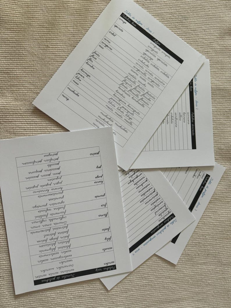 May include: Several white sheets of paper with handwritten lists of words and phrases, likely for educational purposes, are arranged on a textured, beige surface. The text is in black ink, and the sheets have a simple, organized layout.