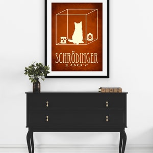 Op de afbeelding: Een zwart ingelijste poster met een oranje achtergrond waarop een witte silhouet van een kat in een doos met een radioactief symbool, een flesje met een schedel en gekruiste beenderen en de tekst "SCHR&Ouml;DINGER 1887" te zien is.