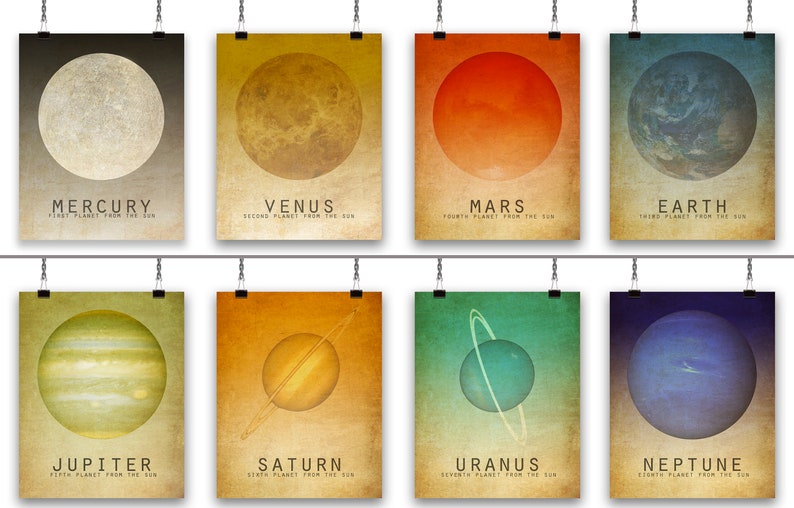 9 Planets in the Solar System Art Print Set, Outer Space Artwork for Nursery, Astronomy Classroom Decor image 5