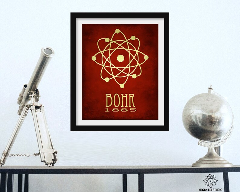 Physics Print Geek Wall Art Classroom Decor Geek Gift Niels Etsy