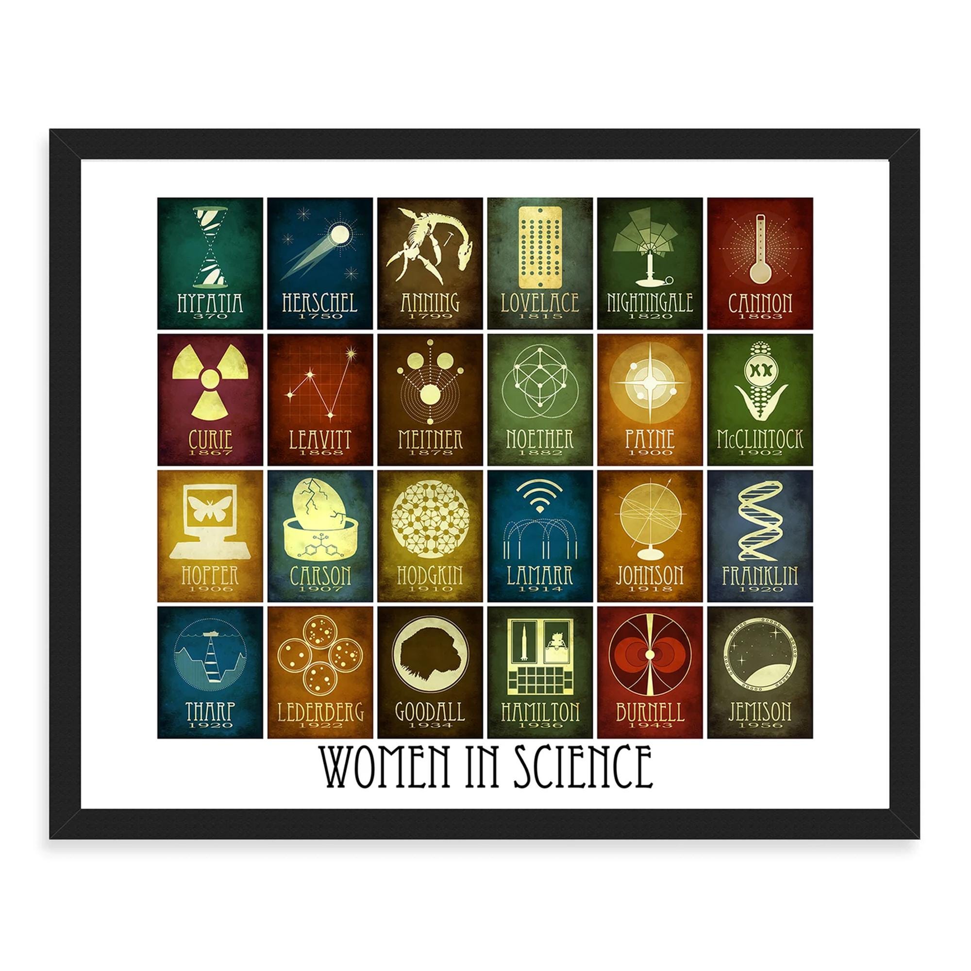 Women in Science Special Edition Print with 24 Women in STEM, Inspirational Girls Decor, Feminist Poster, Science Teacher Gift