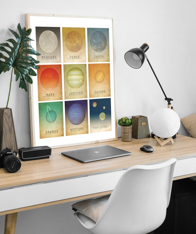 Planets in the Solar System Mosaic Art Print, Outer Space Decor, Celestial Illustrations image 4