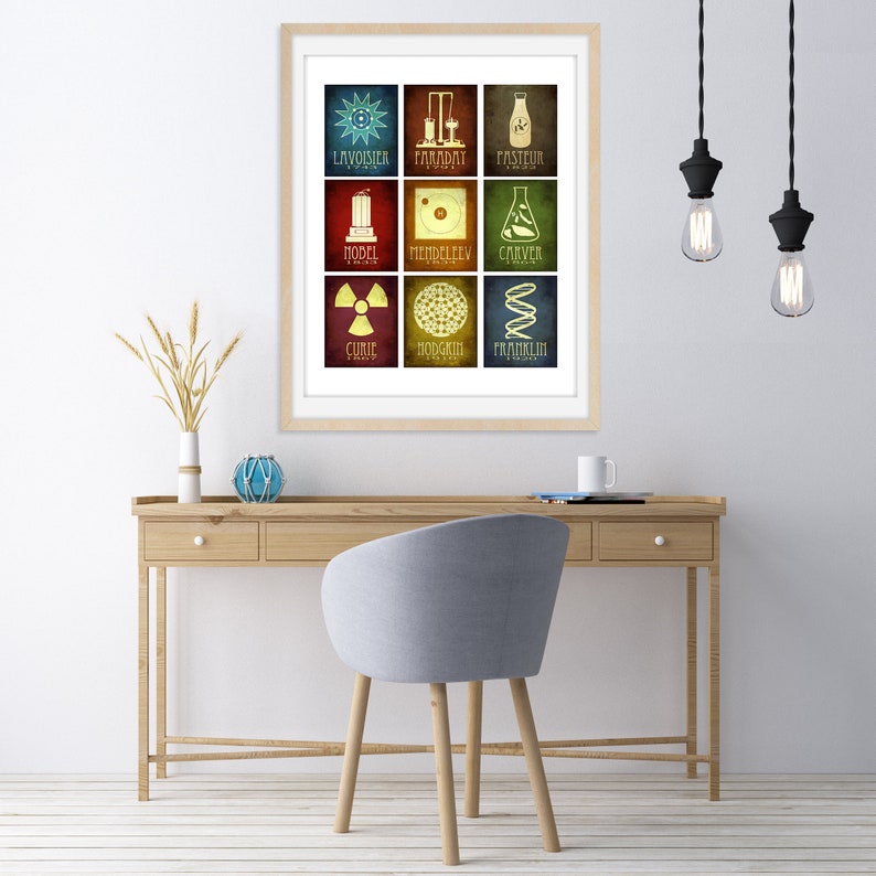 Chemistry Gift Science Art Teacher Gift for Her Geek Wall Art Etsy