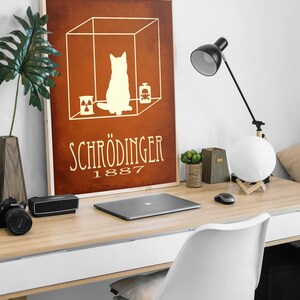 Op de afbeelding: Een bruine poster met een witte kat in een doos. De kat is met de rug naar de kijker gekeerd. De doos bevat een blikje straling en een fles met een schedel en gekruiste beenderen. De poster heeft de tekst "SCHR&Ouml;DINGER 1887" in wit.