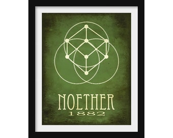 Emmy Noether Math Art Print, Scientist in History, Women in STEM, Geometric Poster for Algebra Teacher