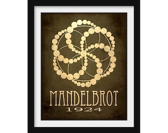 Mandelbrot Fractal Art Print, Math Teacher Gift
