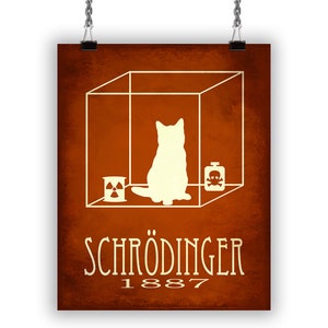 Op de afbeelding: Een wit silhouet van een kat in een doos met een radioactief symbool en een schedel met gekruiste beenderen. De achtergrond is donkeroranje. De tekst "SCHR&Ouml;DINGER 1887" staat onder de doos.