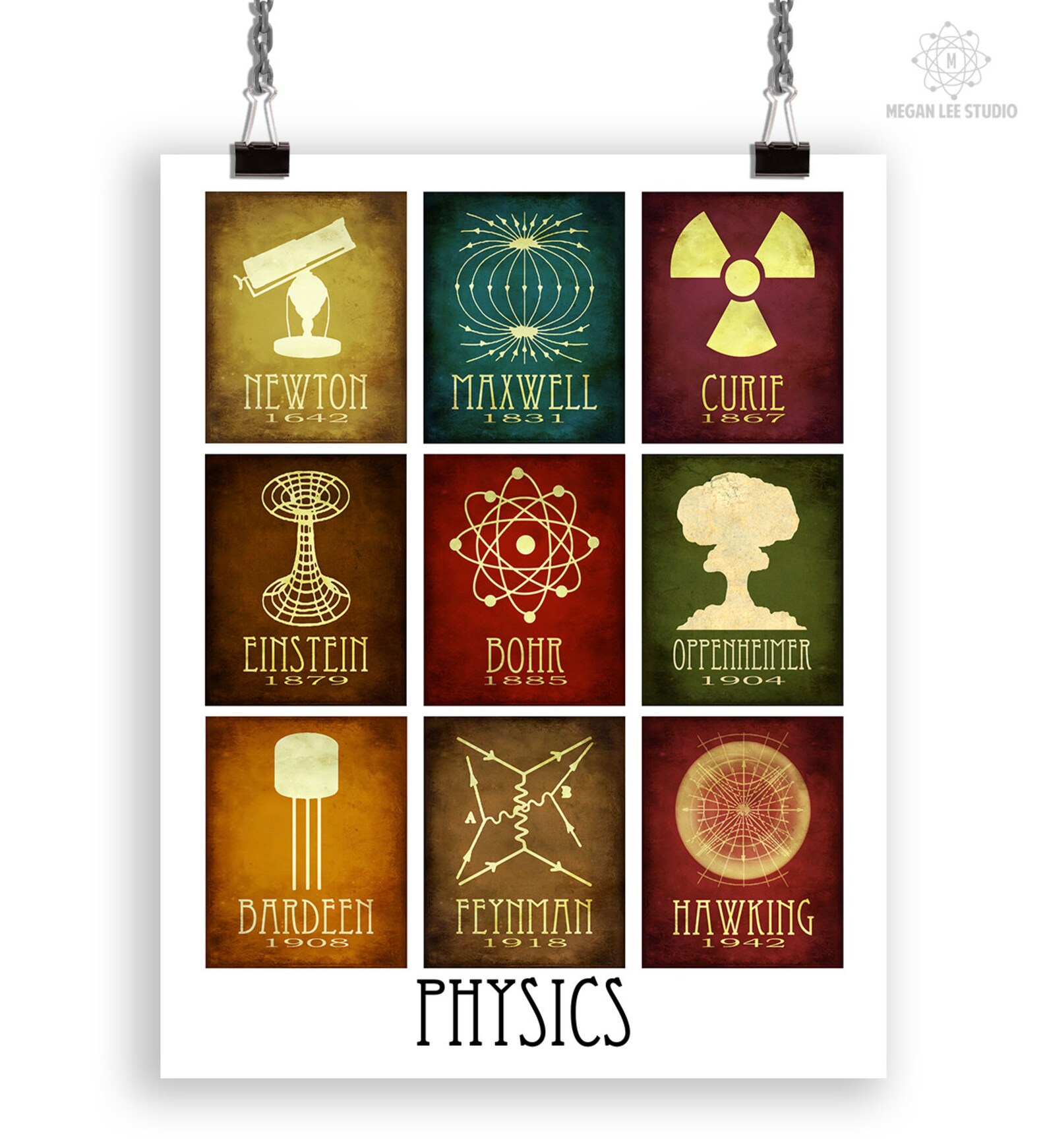 Physics Art Science Gift Physics Gift Science Art Classroom Etsy