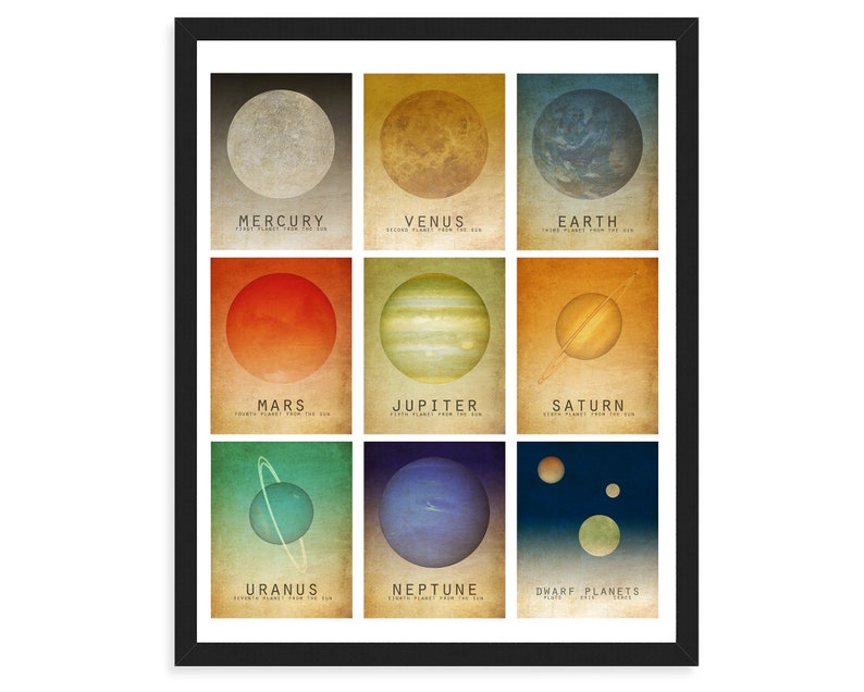 Planets in the Solar System Mosaic Art Print, Outer Space Decor, Celestial Illustrations image 1